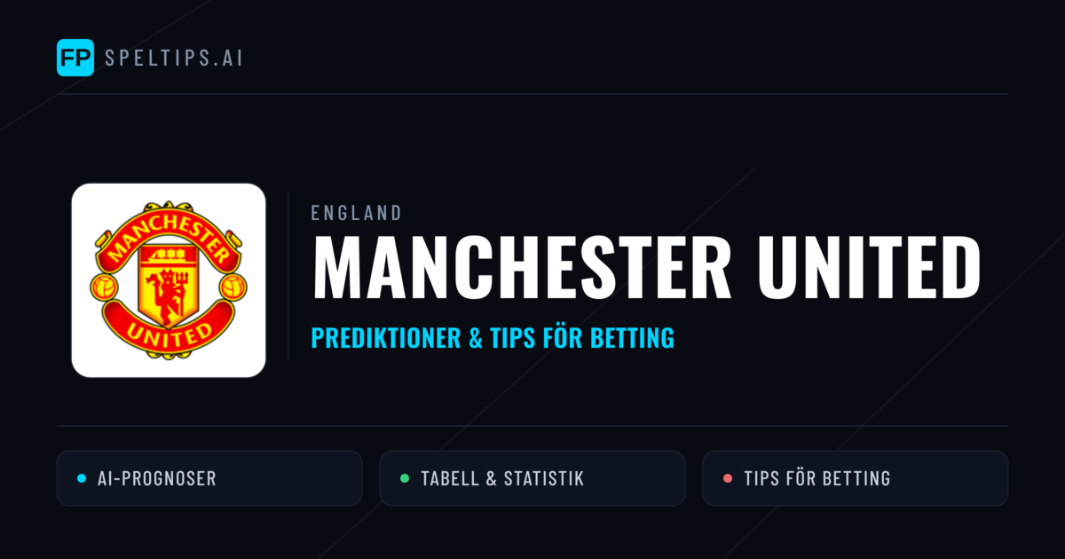 Manchester United Prognoser & Statistik