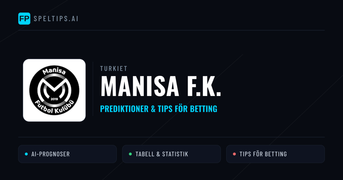 Manisa F.K. Prognoser & Statistik