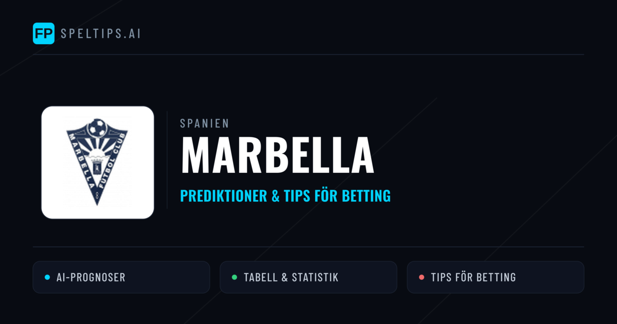 Marbella Prognoser & Statistik