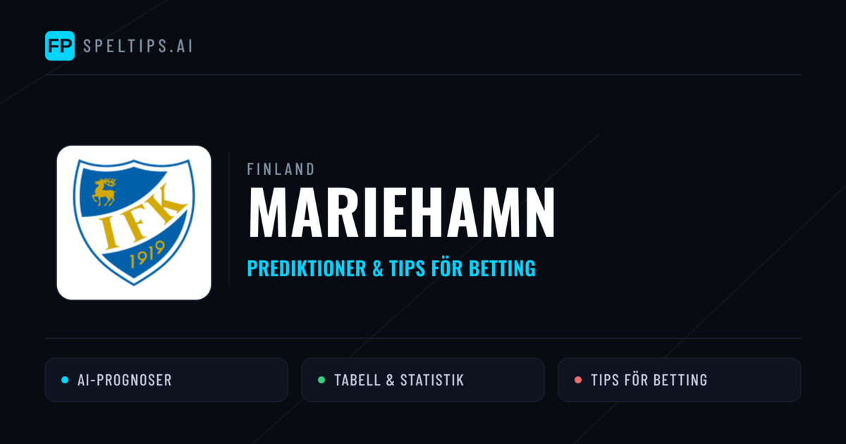 Mariehamn Prognoser & Statistik
