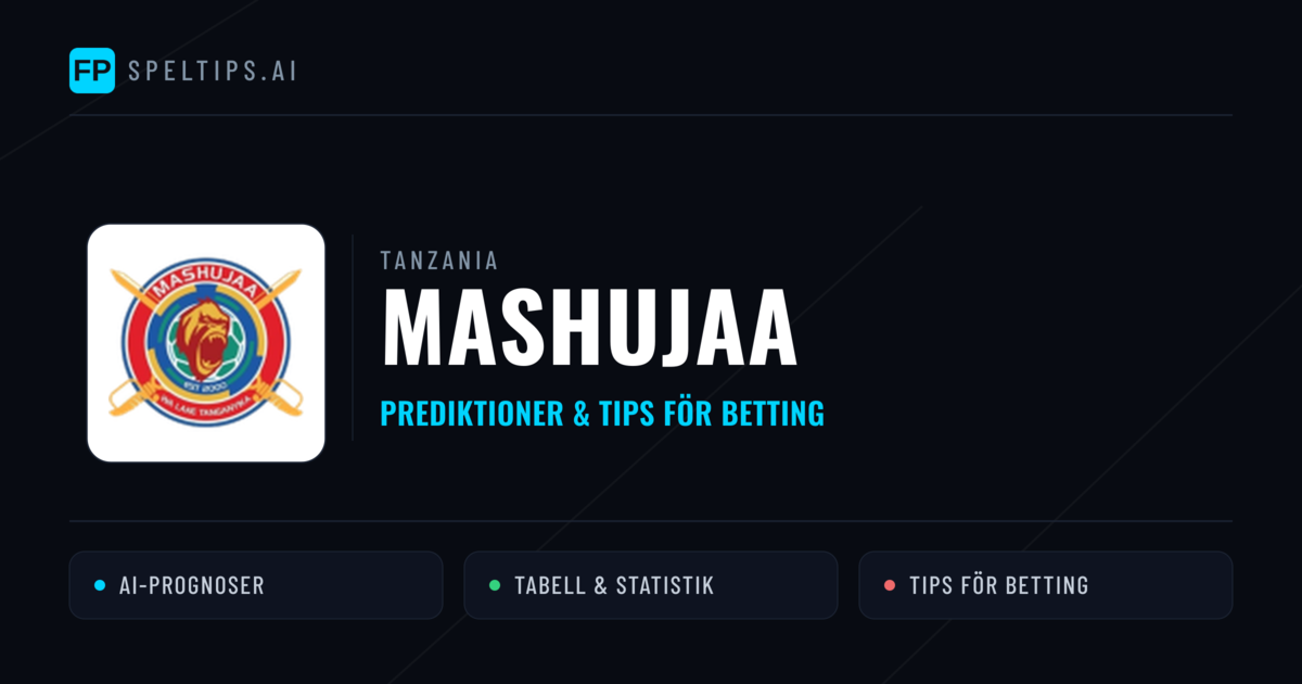 Mashujaa Prognoser & Statistik
