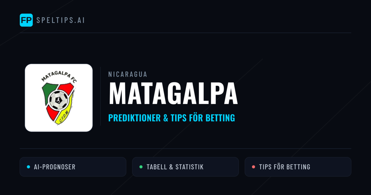 Matagalpa Prognoser & Statistik