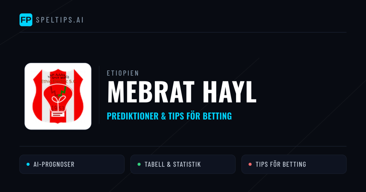 Mebrat Hayl Prognoser & Statistik