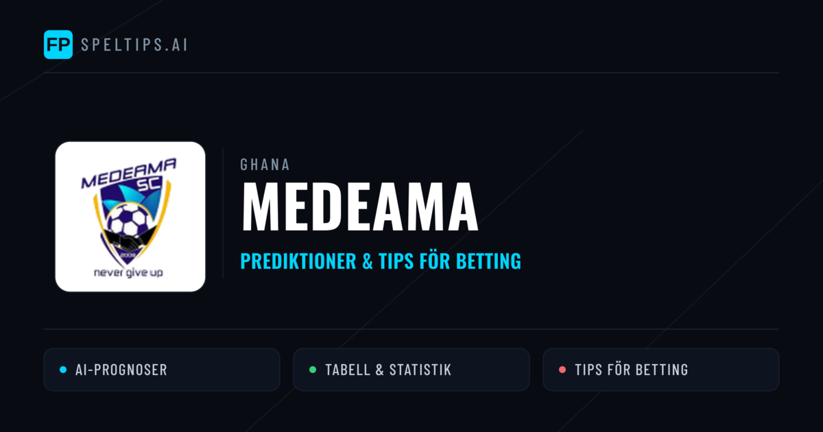 Medeama Prognoser & Statistik