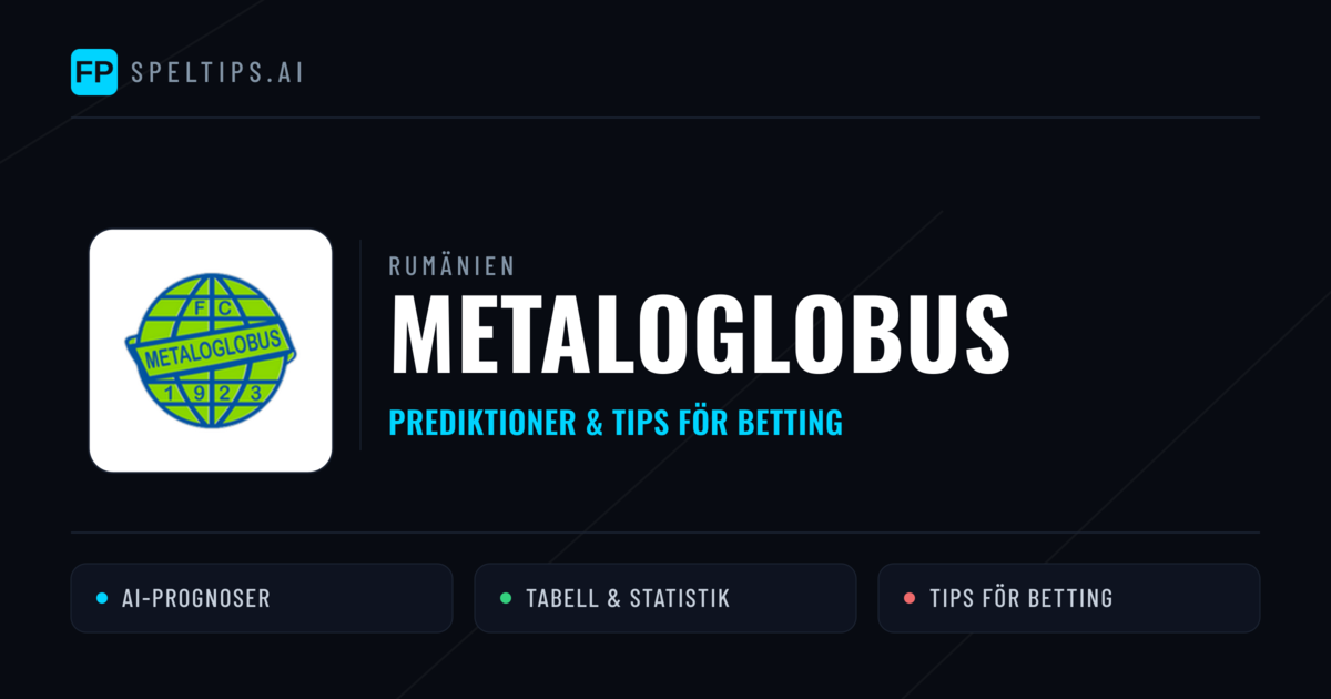 Metaloglobus Prognoser & Statistik