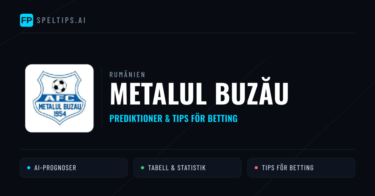 Metalul Buzău Prognoser & Statistik