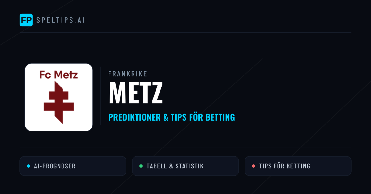 Metz Prognoser & Statistik