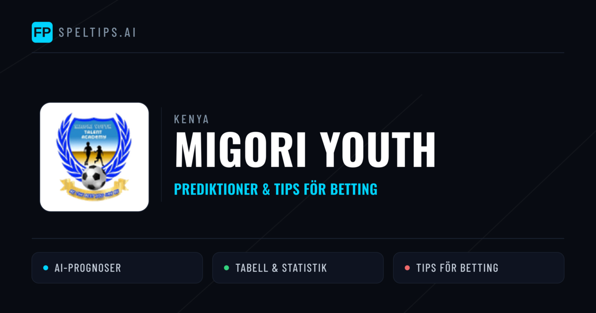 Migori Youth Prognoser & Statistik