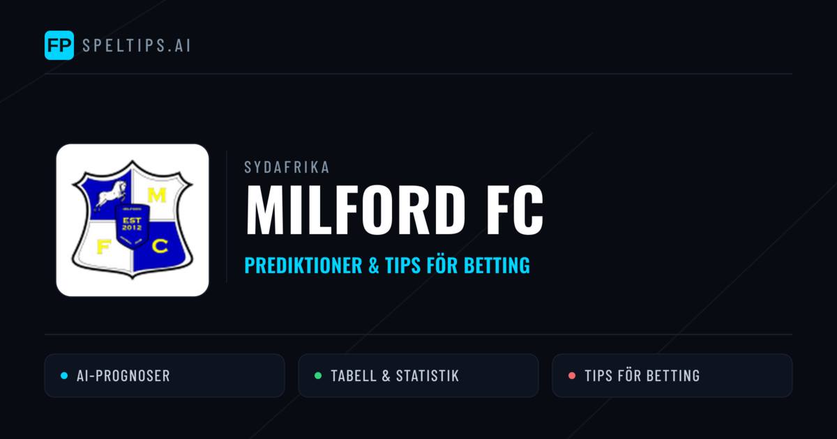 Milford FC Prognoser & Statistik