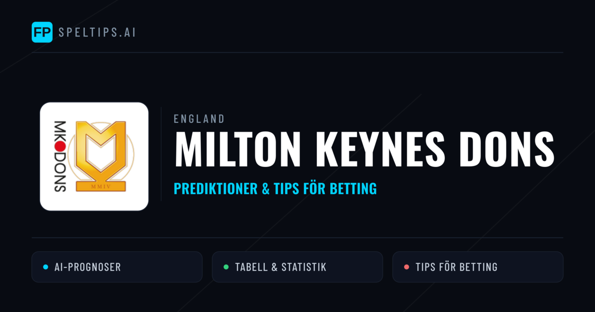 Milton Keynes Dons Prognoser & Statistik