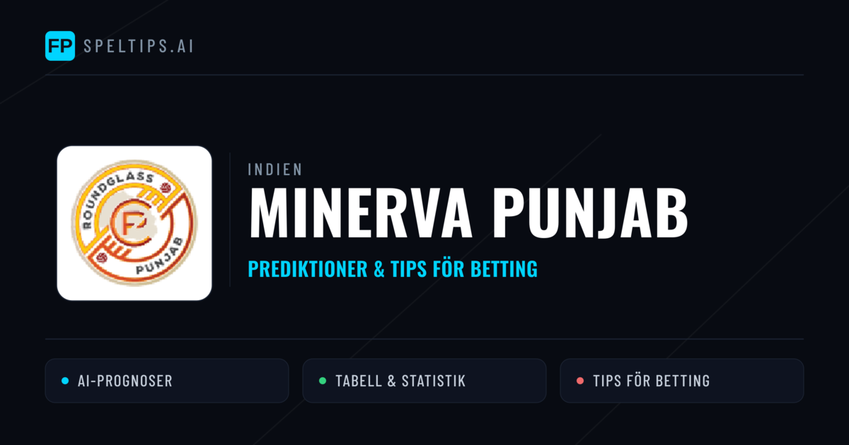 Minerva Punjab Prognoser & Statistik