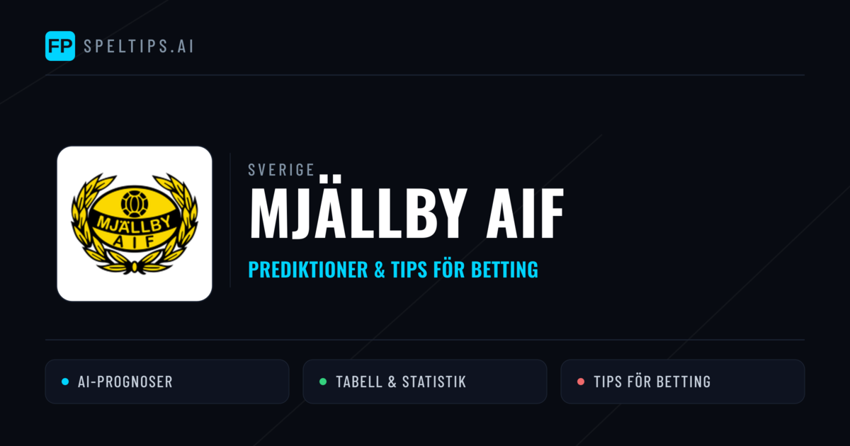 Mjällby AIF Prognoser & Statistik
