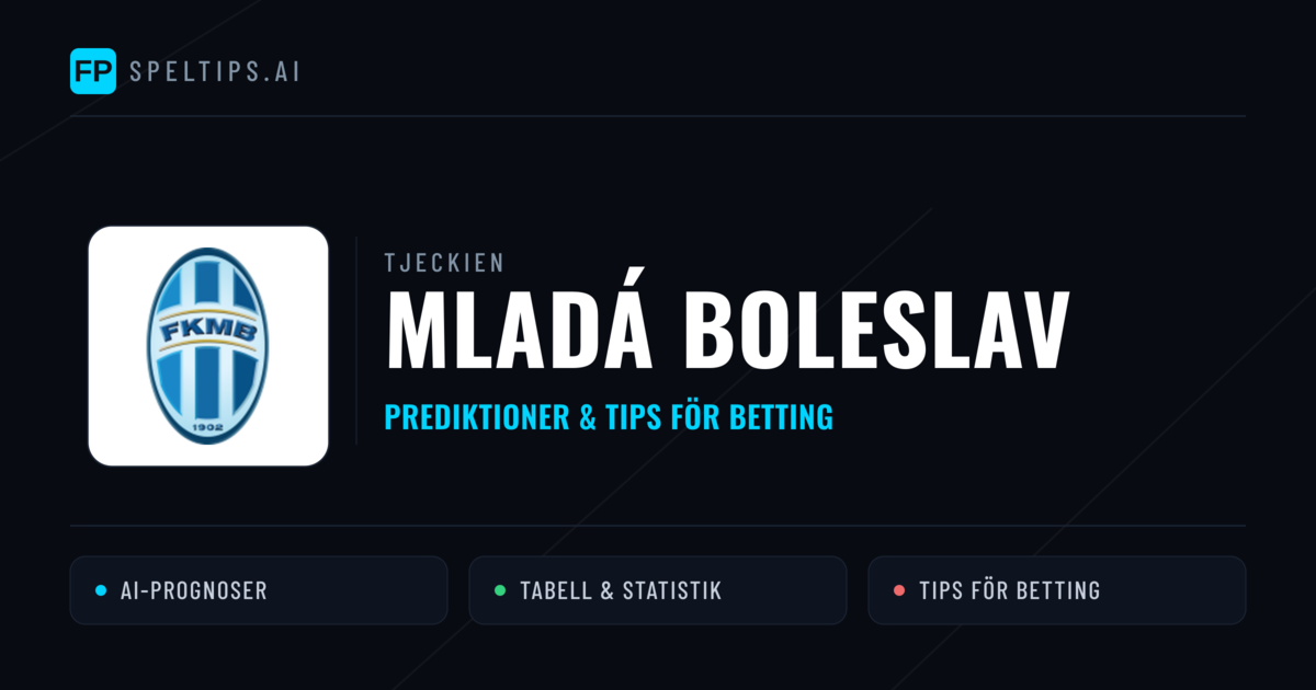 Mladá Boleslav Prognoser & Statistik