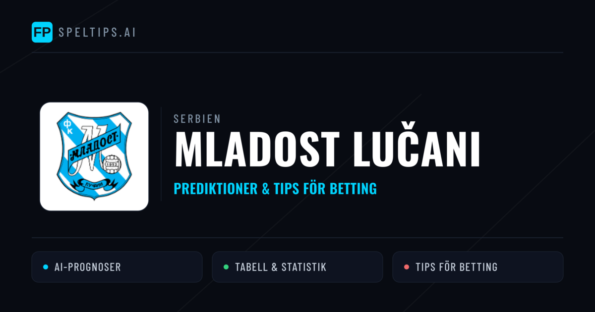 Mladost Lučani Prognoser & Statistik