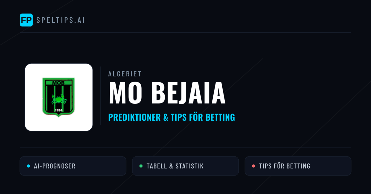 MO Bejaia Prognoser & Statistik