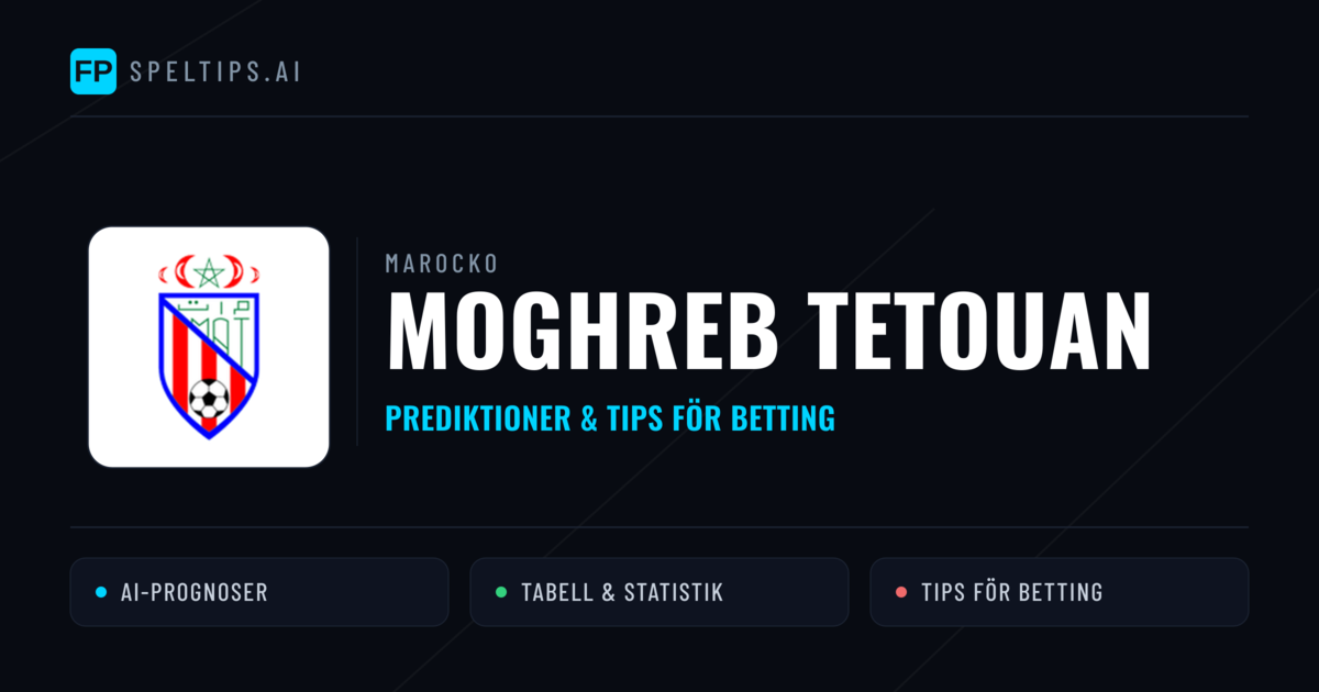 Moghreb Tetouan Prognoser & Statistik