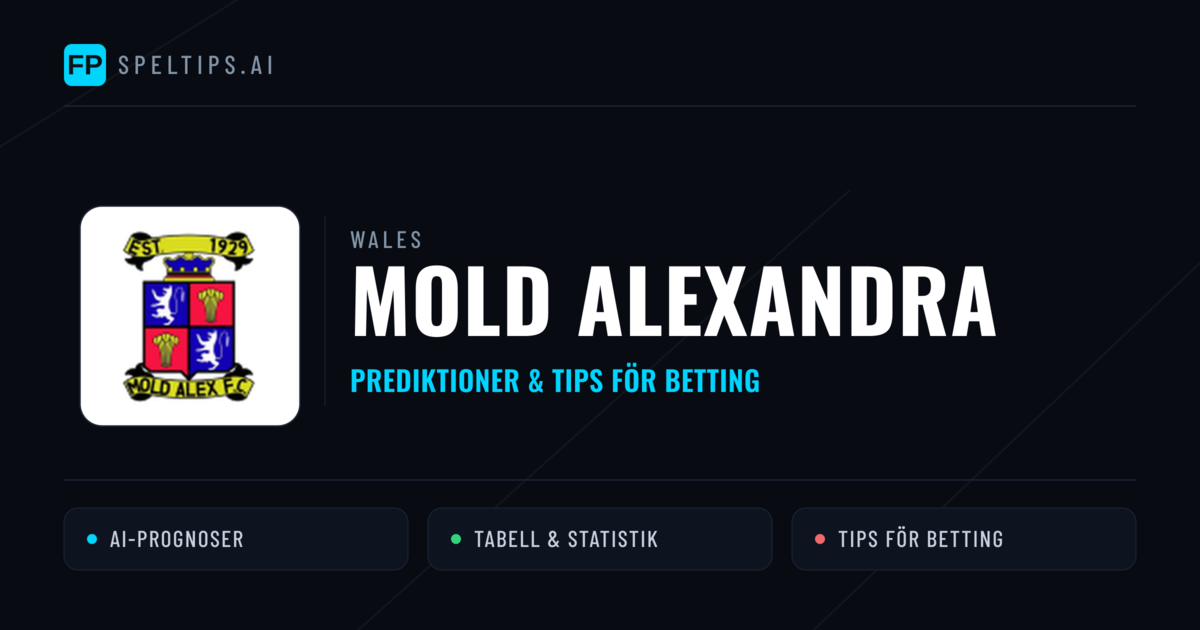 Mold Alexandra Prognoser & Statistik