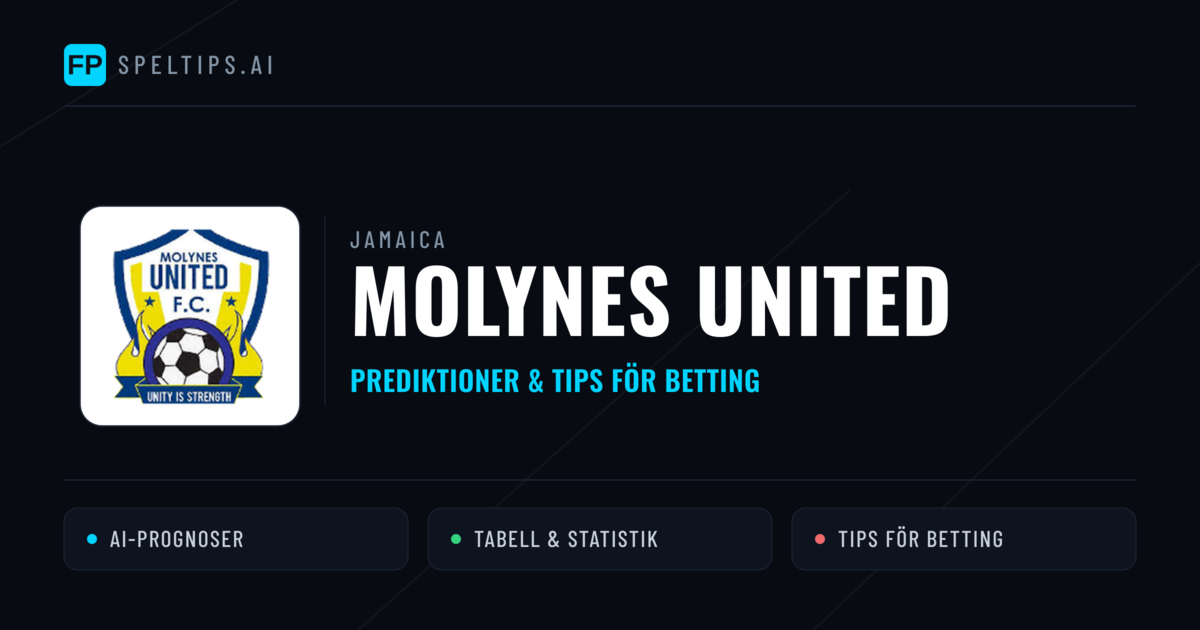 Molynes United Prognoser & Statistik