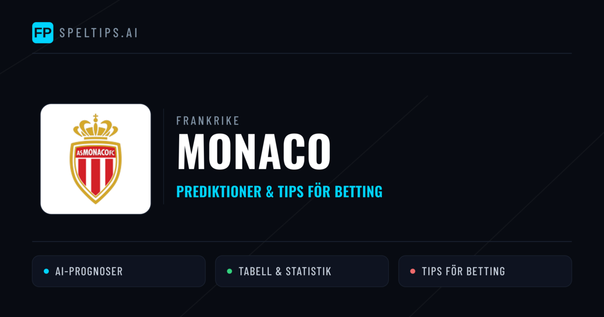 Monaco Prognoser & Statistik