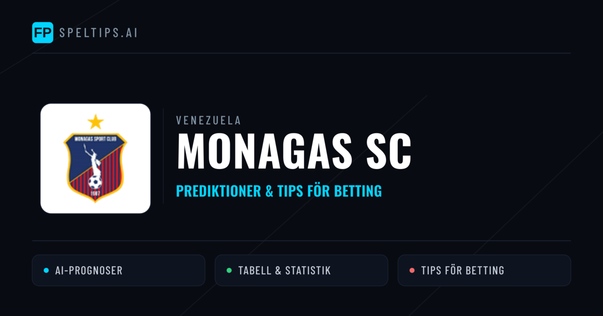 Monagas SC Prognoser & Statistik