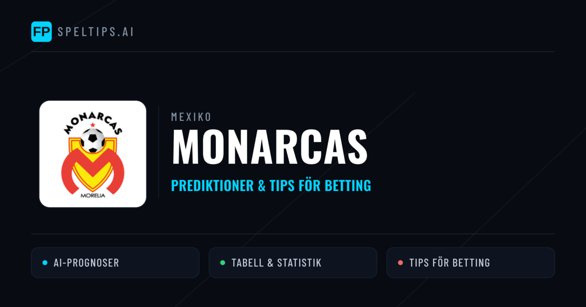 Monarcas Prognoser & Statistik