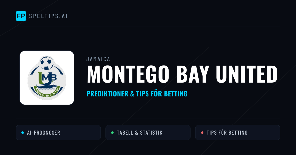 Montego Bay United Prognoser & Statistik