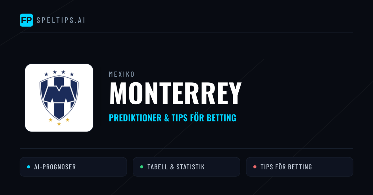 Monterrey Prognoser & Statistik