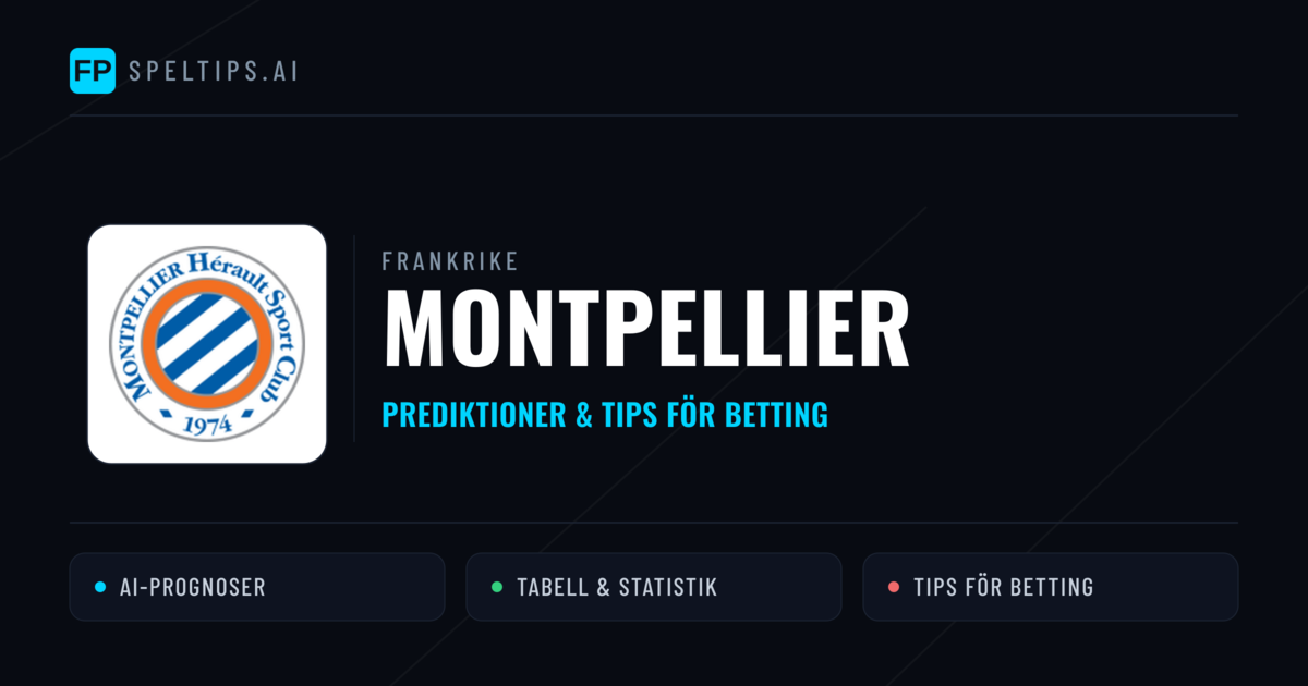 Montpellier Prognoser & Statistik