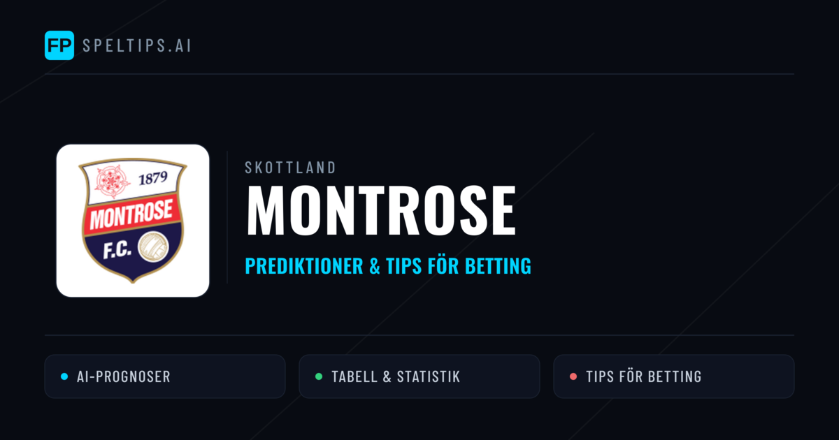 Montrose Prognoser & Statistik