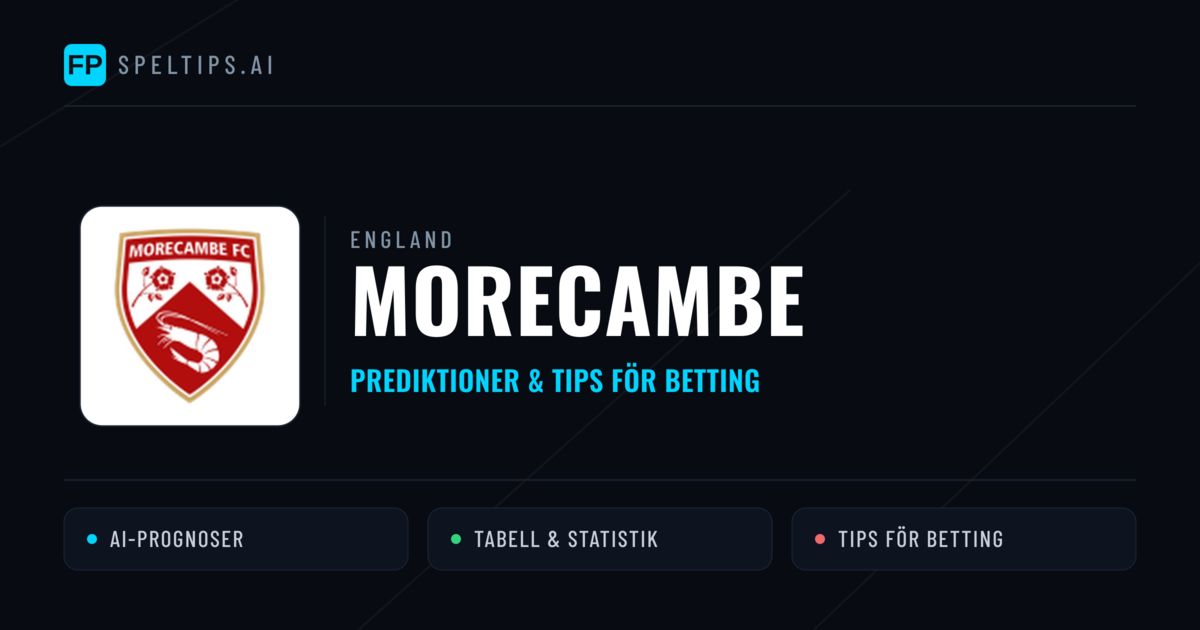 Morecambe Prognoser & Statistik