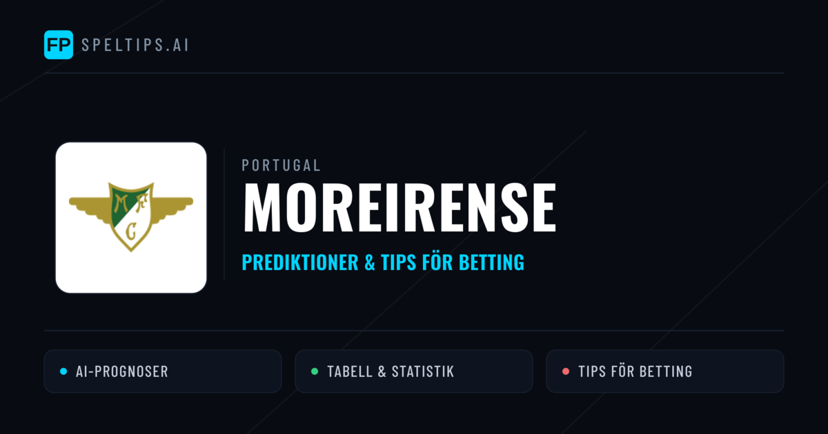 Moreirense Prognoser & Statistik