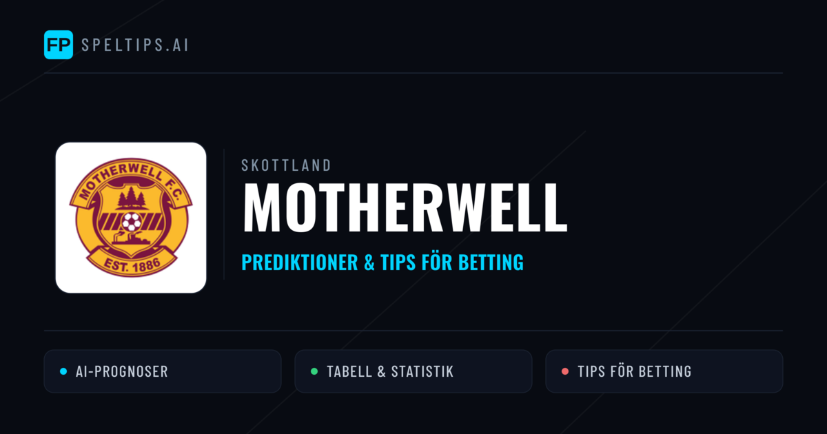 Motherwell Prognoser & Statistik