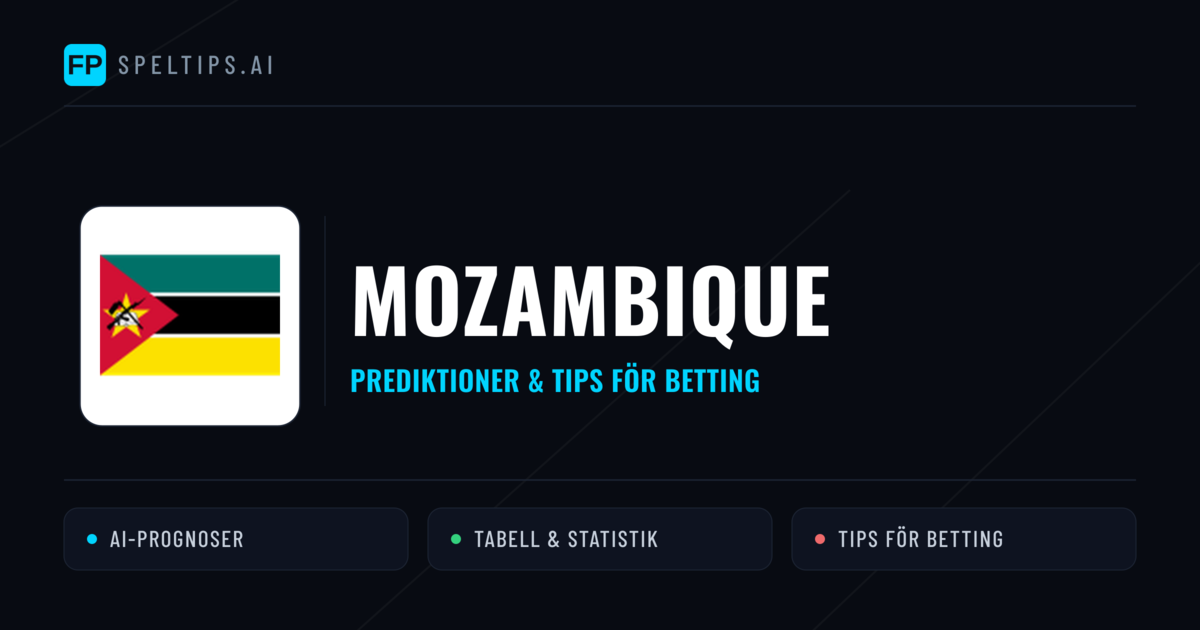 Mozambique Prognoser & Statistik