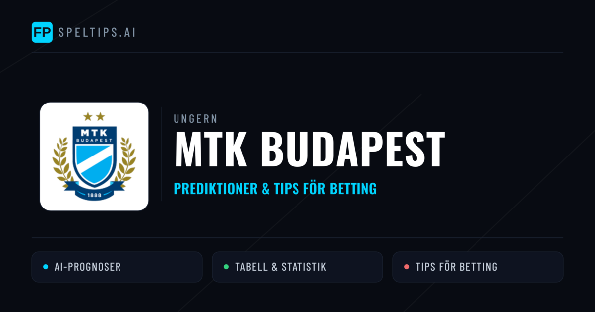 MTK Budapest Prognoser & Statistik