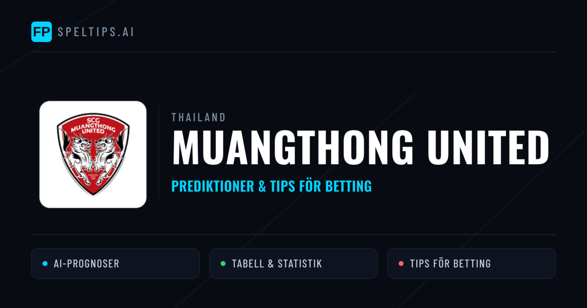 Muangthong United Prognoser & Statistik