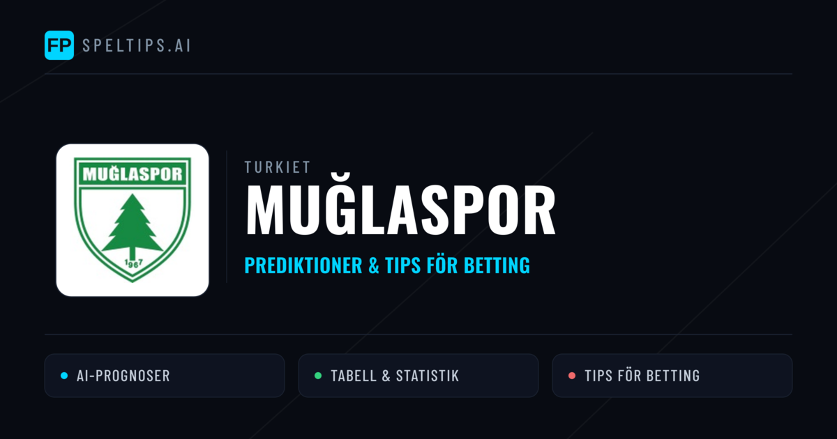 Muğlaspor Prognoser & Statistik
