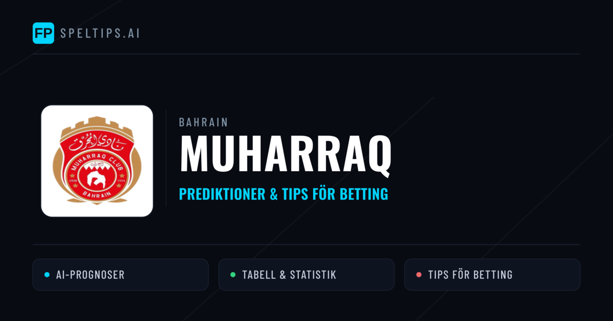 Muharraq Prognoser & Statistik