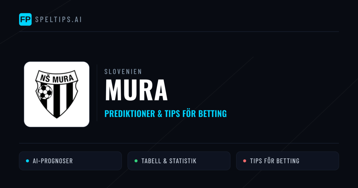 Mura Prognoser & Statistik