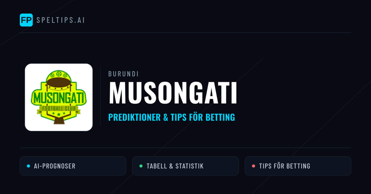 Musongati Prognoser & Statistik