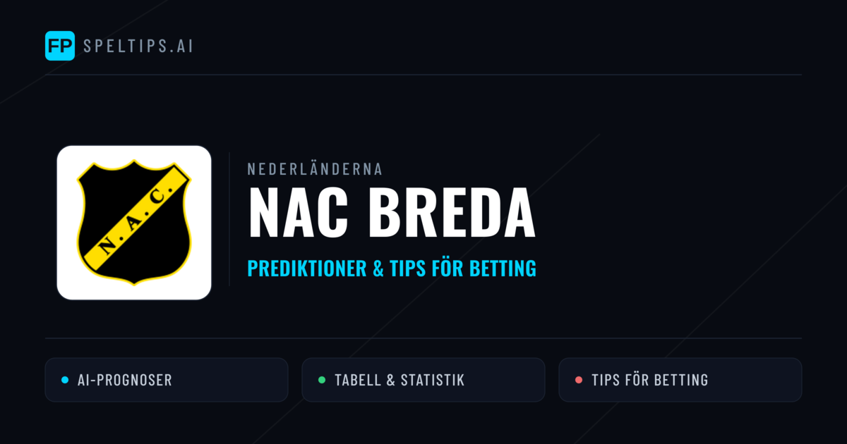 NAC Breda Prognoser & Statistik