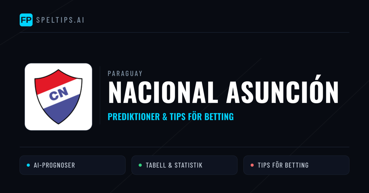 Nacional Asunción Prognoser & Statistik