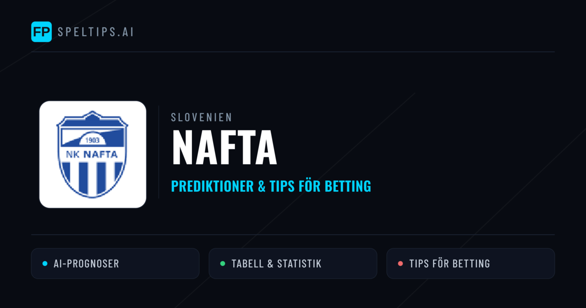 Nafta Prognoser & Statistik