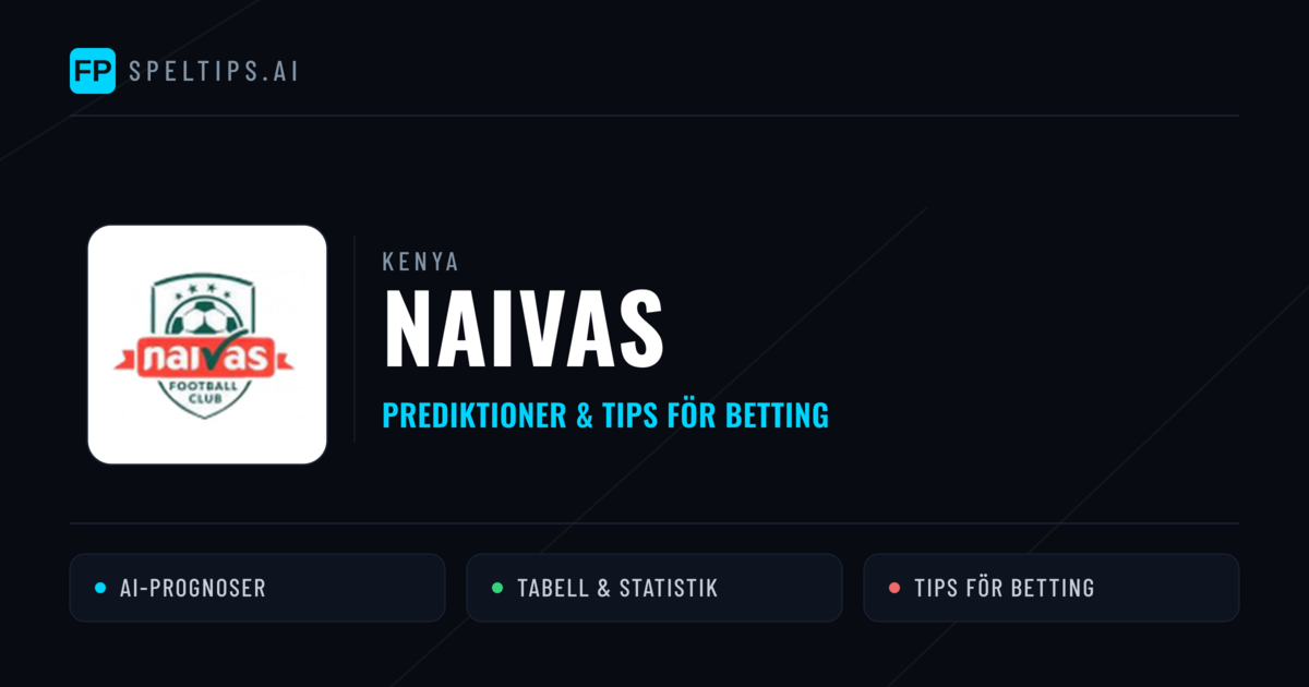 Naivas Prognoser & Statistik