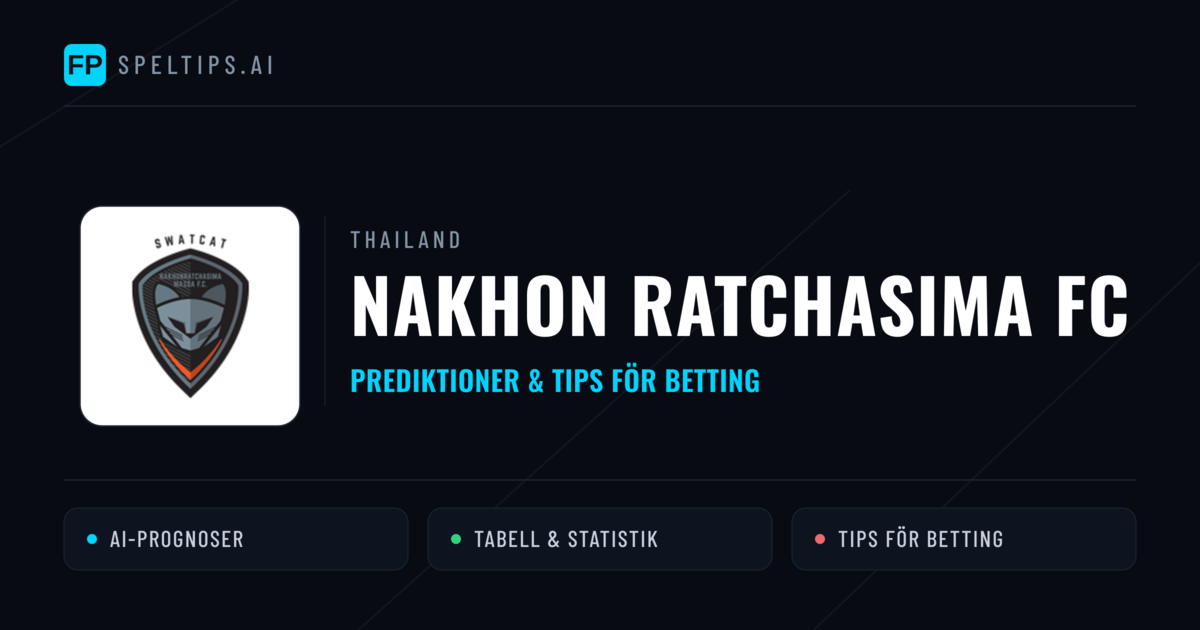 Nakhon Ratchasima FC Prognoser & Statistik