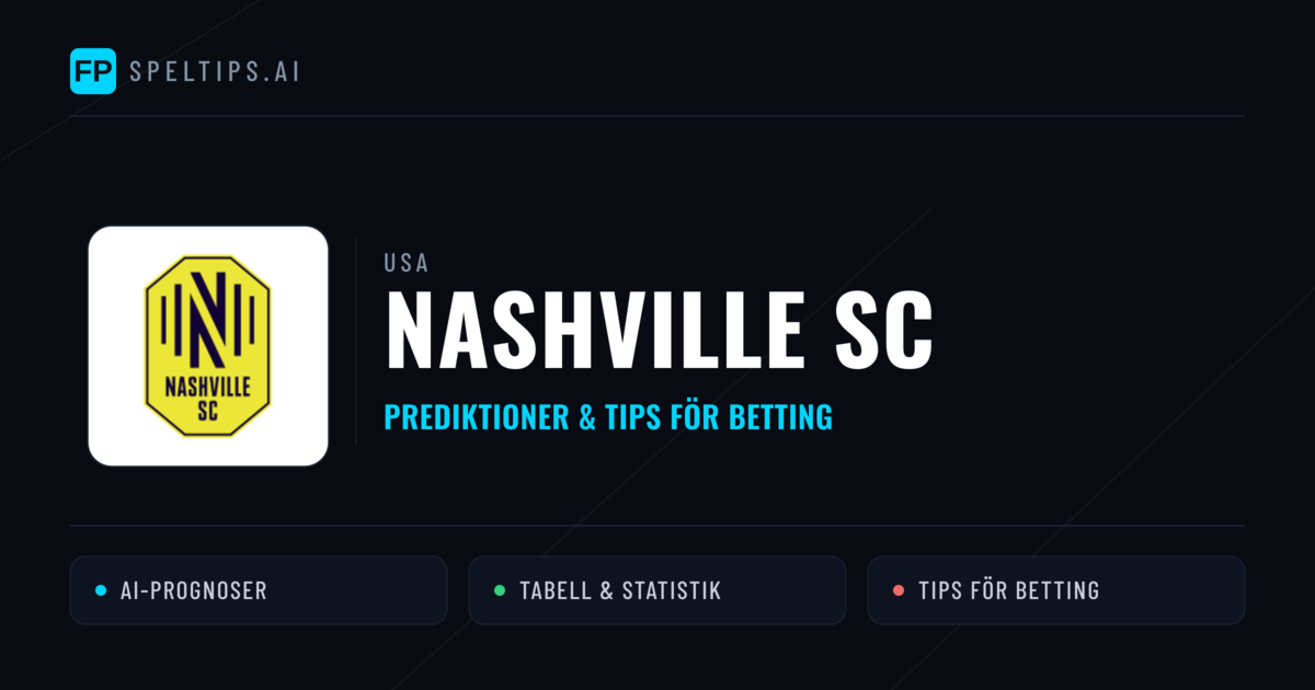 Nashville SC Prognoser & Statistik