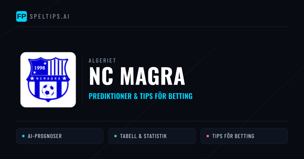 NC Magra Prognoser & Statistik