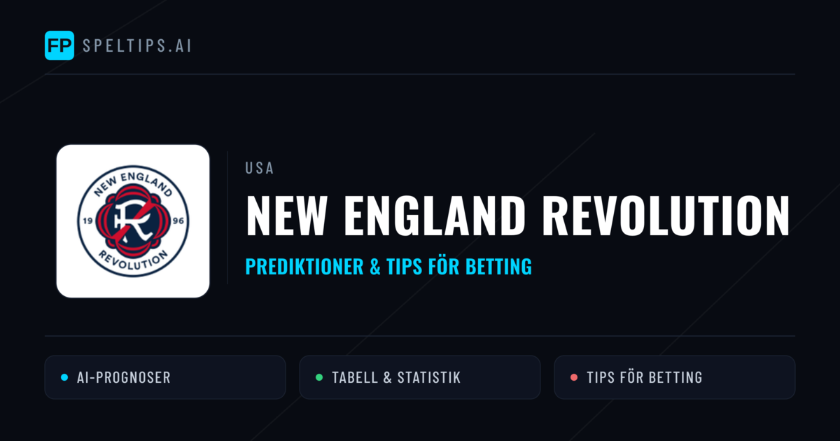 New England Revolution Prognoser & Statistik