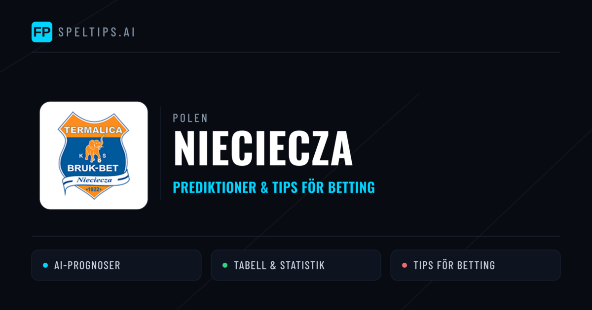 Nieciecza Prognoser & Statistik