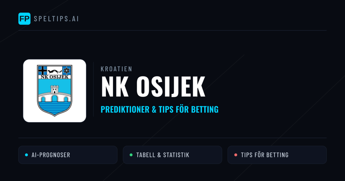 NK Osijek Prognoser & Statistik