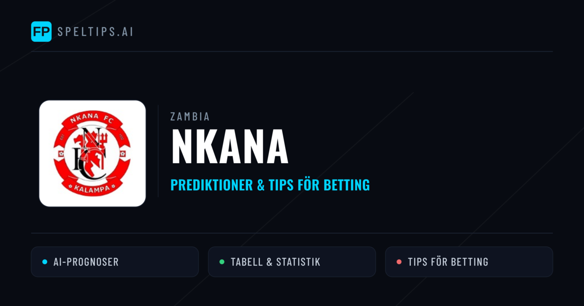 Nkana Prognoser & Statistik